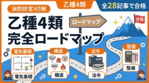 乙種4類ロードマップ