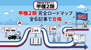 甲種2類ロードマップ