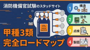 甲種3類ロードマップ